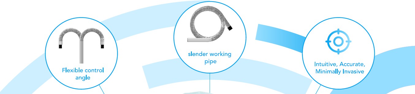 Sistoskop Aksesuar Banner